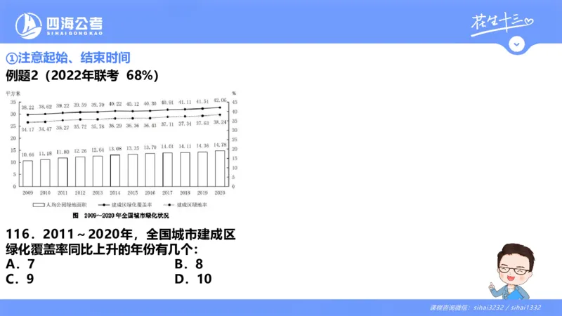 花生十三24下半年资料分析第8章PPT_2026考公资料_花生十三合集_旗舰班-国考2025花生十三旗舰班（花生行测+飞扬申论）⭐_1.花生十三行测（系统班+刷题班）_资料分析_系统班_PPT