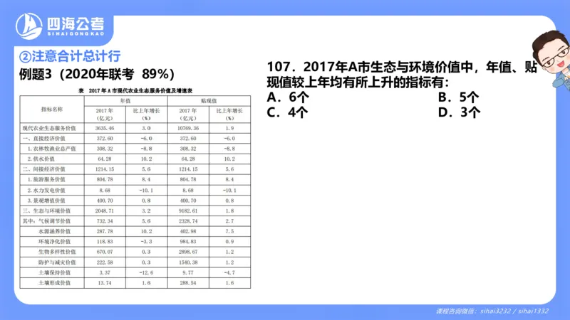 花生十三24下半年资料分析第8章PPT_2026考公资料_花生十三合集_旗舰班-国考2025花生十三旗舰班（花生行测+飞扬申论）⭐_1.花生十三行测（系统班+刷题班）_资料分析_系统班_PPT