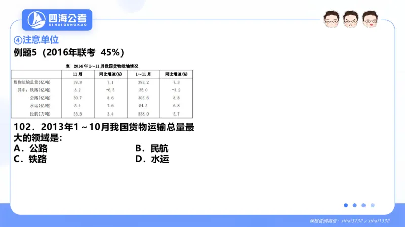 花生十三24下半年资料分析第8章PPT_2026考公资料_花生十三合集_旗舰班-国考2025花生十三旗舰班（花生行测+飞扬申论）⭐_1.花生十三行测（系统班+刷题班）_资料分析_系统班_PPT