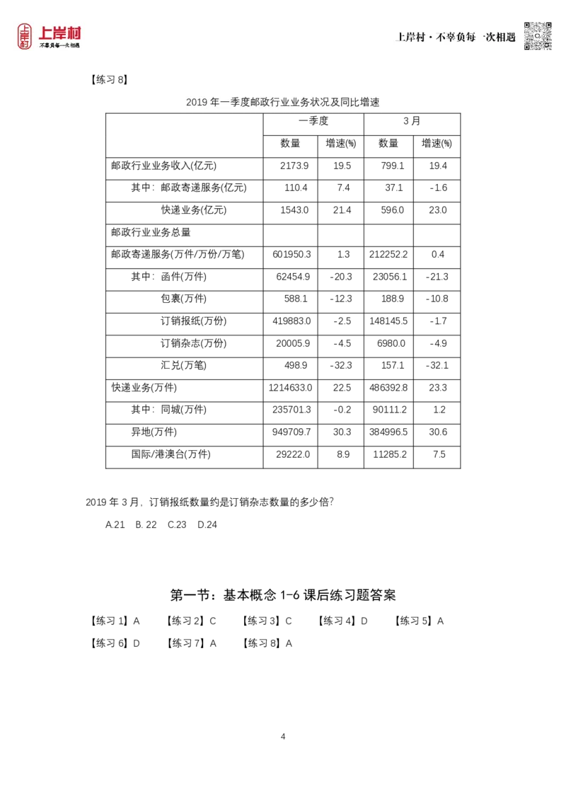 第一节：基本概念1-6课后练习题_2026考公资料_（28）上岸村合集（司马、章晓铭、王永恒、天晓、忠政、丁旭等）_2026年上岸村国省考行测申论一卡通_课后练习题_01.资料分析