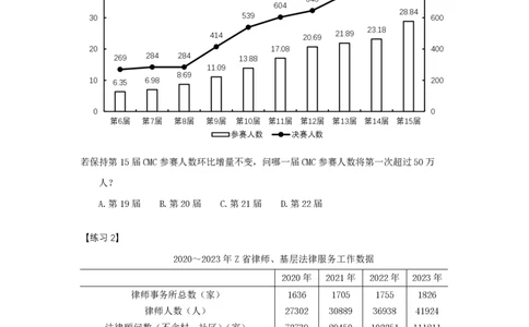 第一节：基本概念1-6课后练习题_2026考公资料_（28）上岸村合集（司马、章晓铭、王永恒、天晓、忠政、丁旭等）_2026年上岸村国省考行测申论一卡通_课后练习题_01.资料分析