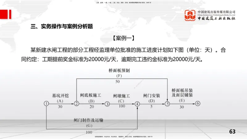 2025一建《水利》冲刺抢分直播课04节（上）_2026年一级建造师_2026年一建水利_2025年一建水利SVIP_04-冲刺串讲✿考点强化✿小灶集训_21-水利《冲刺抢分直播》刘二林JGS_讲义