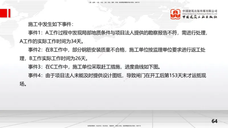 2025一建《水利》冲刺抢分直播课04节（上）_2026年一级建造师_2026年一建水利_2025年一建水利SVIP_04-冲刺串讲✿考点强化✿小灶集训_21-水利《冲刺抢分直播》刘二林JGS_讲义