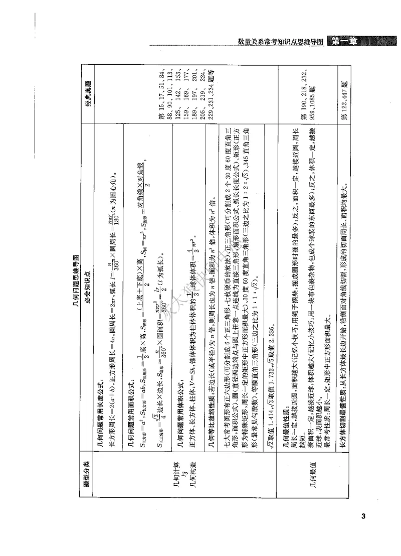 花生十三数量关系1200题解析_2026考公资料_花生十三合集_旗舰班-国考（2026版）花生十三旗舰班（花生行测+飞扬申论）⭐⭐⭐_电子资料（讲义+题本）_刷题题本_数量1200题（非26课程）