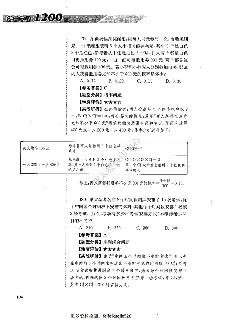 花生十三数量关系1200题解析_2026考公资料_花生十三合集_旗舰班-国考（2026版）花生十三旗舰班（花生行测+飞扬申论）⭐⭐⭐_电子资料（讲义+题本）_刷题题本_数量1200题（非26课程）