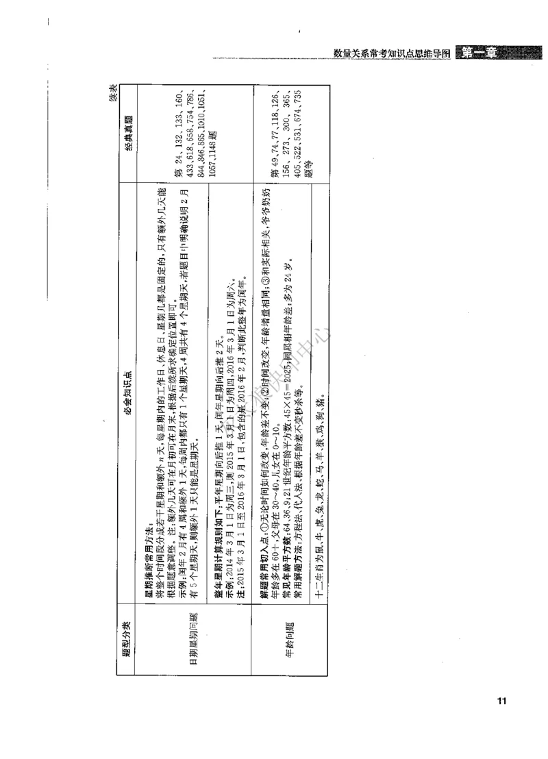 花生十三数量关系1200题解析_2026考公资料_花生十三合集_旗舰班-国考（2026版）花生十三旗舰班（花生行测+飞扬申论）⭐⭐⭐_电子资料（讲义+题本）_刷题题本_数量1200题（非26课程）