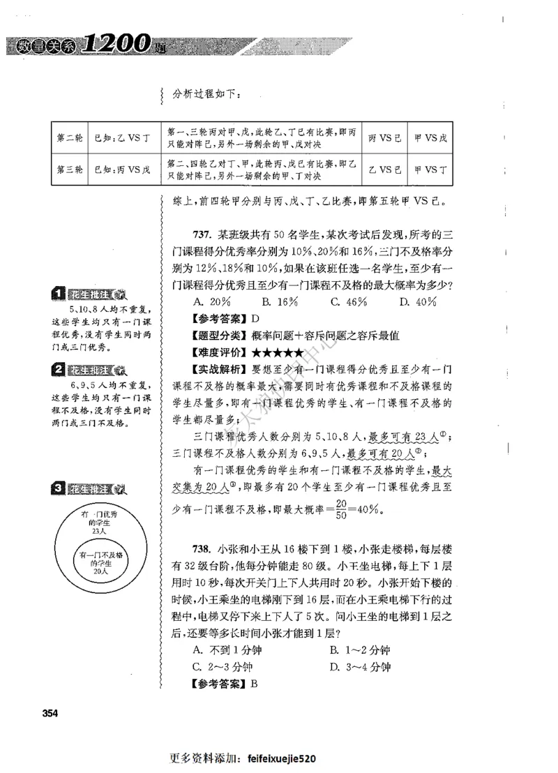 花生十三数量关系1200题解析_2026考公资料_花生十三合集_旗舰班-国考（2026版）花生十三旗舰班（花生行测+飞扬申论）⭐⭐⭐_电子资料（讲义+题本）_刷题题本_数量1200题（非26课程）