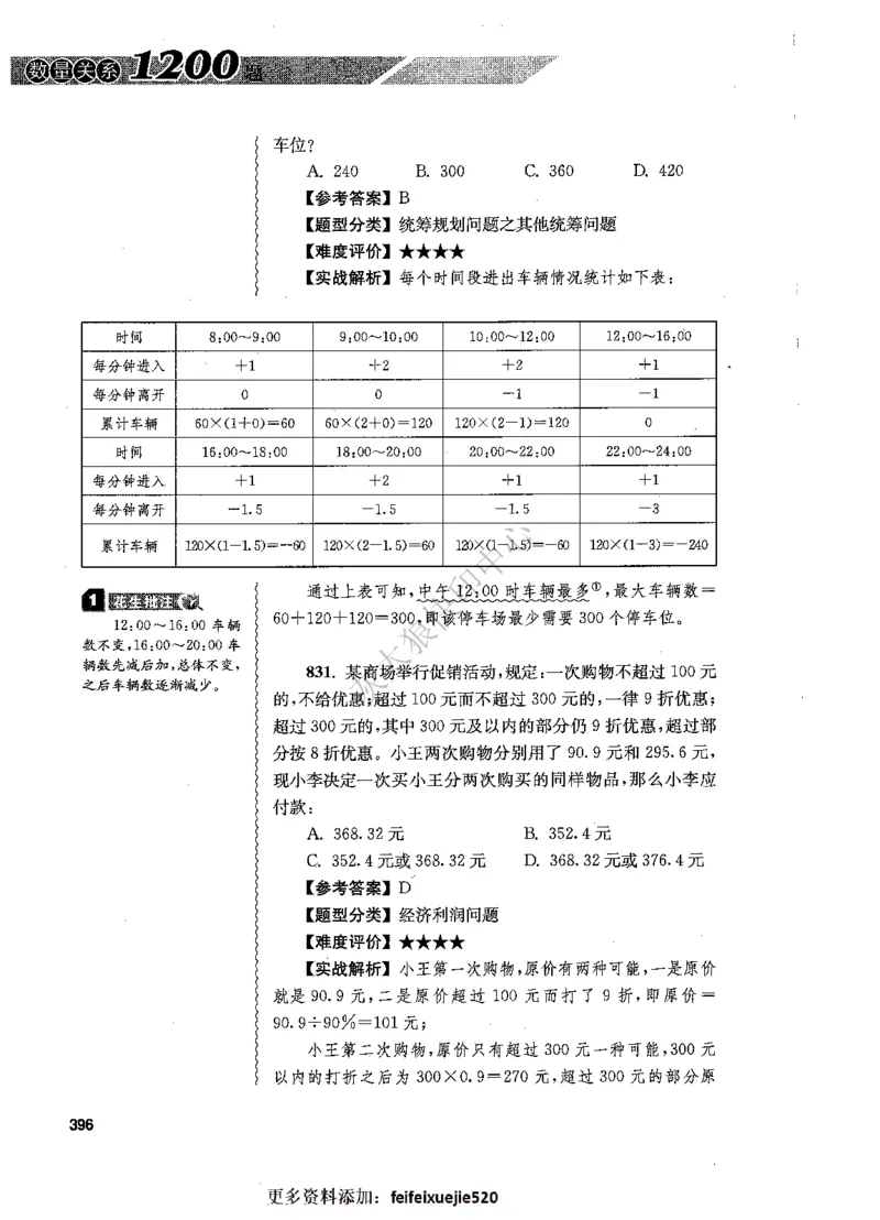 花生十三数量关系1200题解析_2026考公资料_花生十三合集_旗舰班-国考（2026版）花生十三旗舰班（花生行测+飞扬申论）⭐⭐⭐_电子资料（讲义+题本）_刷题题本_数量1200题（非26课程）