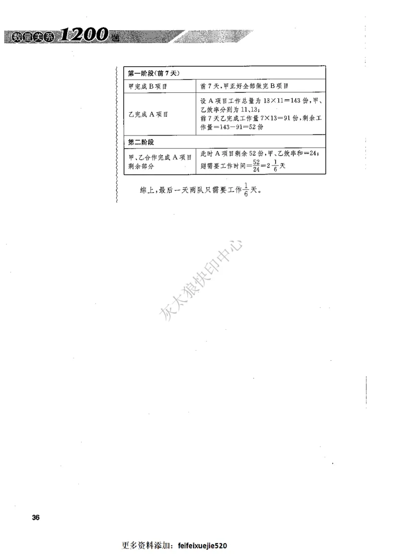 花生十三数量关系1200题解析_2026考公资料_花生十三合集_旗舰班-国考（2026版）花生十三旗舰班（花生行测+飞扬申论）⭐⭐⭐_电子资料（讲义+题本）_刷题题本_数量1200题（非26课程）