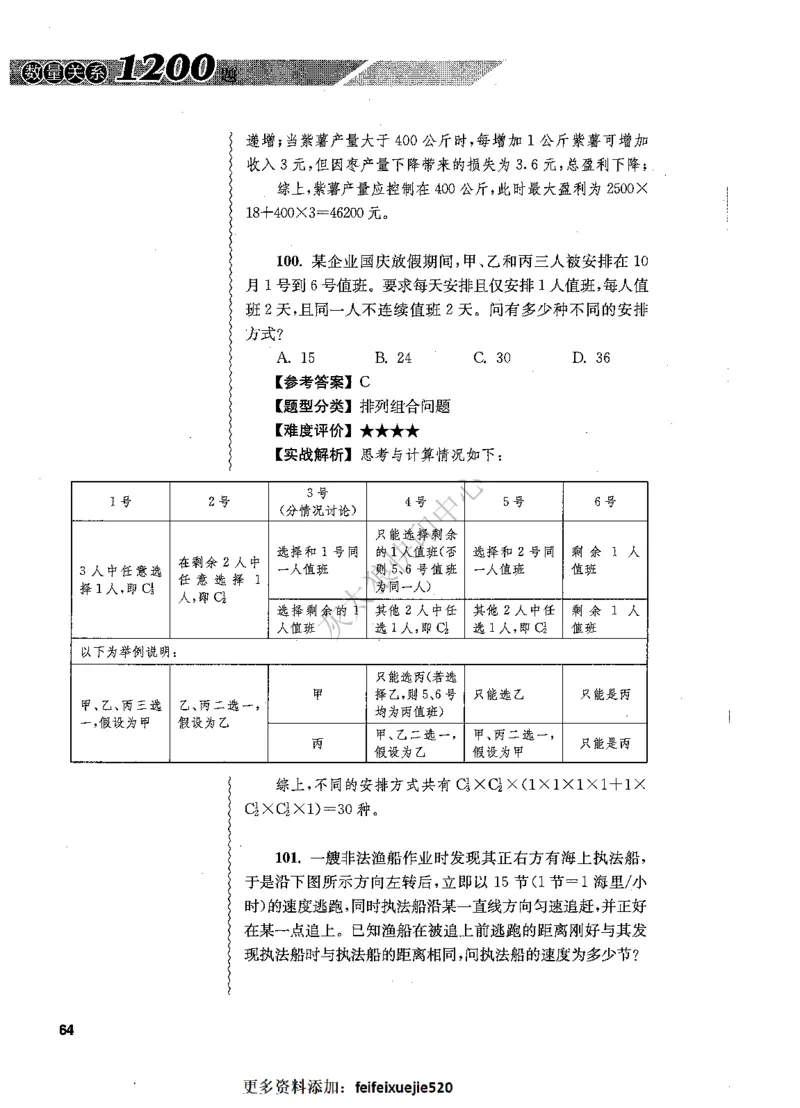 花生十三数量关系1200题解析_2026考公资料_花生十三合集_旗舰班-国考（2026版）花生十三旗舰班（花生行测+飞扬申论）⭐⭐⭐_电子资料（讲义+题本）_刷题题本_数量1200题（非26课程）