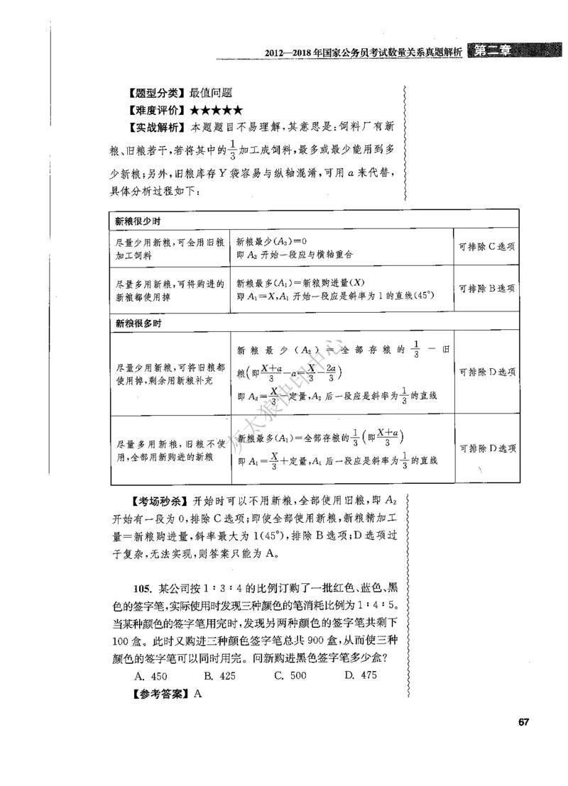 花生十三数量关系1200题解析_2026考公资料_花生十三合集_旗舰班-国考（2026版）花生十三旗舰班（花生行测+飞扬申论）⭐⭐⭐_电子资料（讲义+题本）_刷题题本_数量1200题（非26课程）