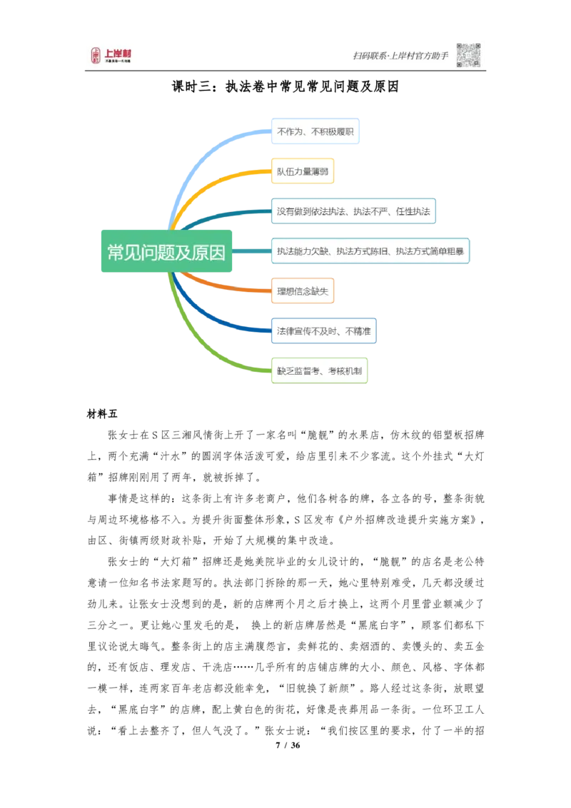 行政执法卷-2023忠政公众号：叛逆小樱桃_2026考公资料_（28）上岸村合集（司马、章晓铭、王永恒、天晓、忠政、丁旭等）_2025合集_4忠政合集