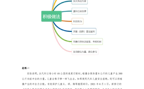 行政执法卷-2023忠政公众号：叛逆小樱桃_2026考公资料_（28）上岸村合集（司马、章晓铭、王永恒、天晓、忠政、丁旭等）_2025合集_4忠政合集