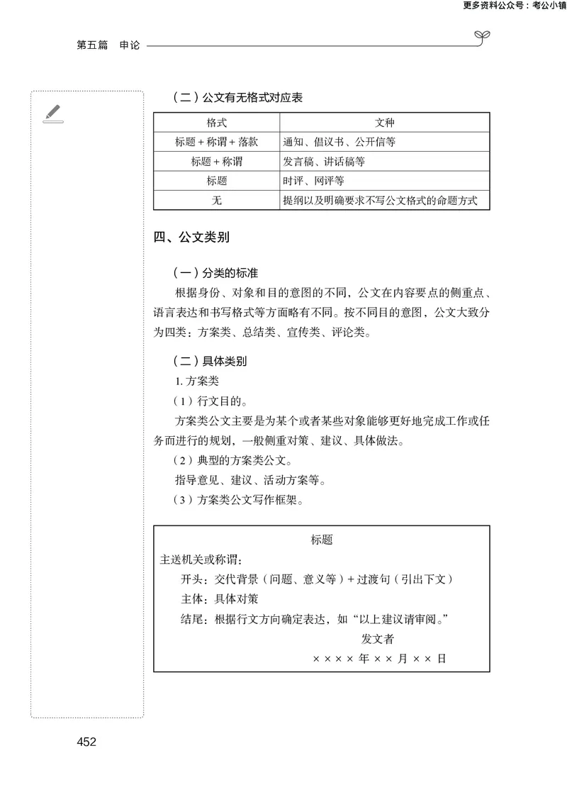 申论助教笔记1_2026考公资料_（10）粉笔_2026年国考980系统班FB_3.精讲讲练（55节）_6.申论-王韵博、李梦圆_助教笔记