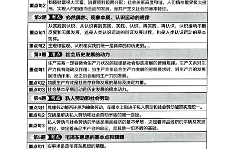 25腿姐四套卷选择题答案背诵版_2026考公资料_（49）政治理论合集_政治理论合集_2025考研政治pdf（笔记）_腿姐_25腿姐《四套卷》