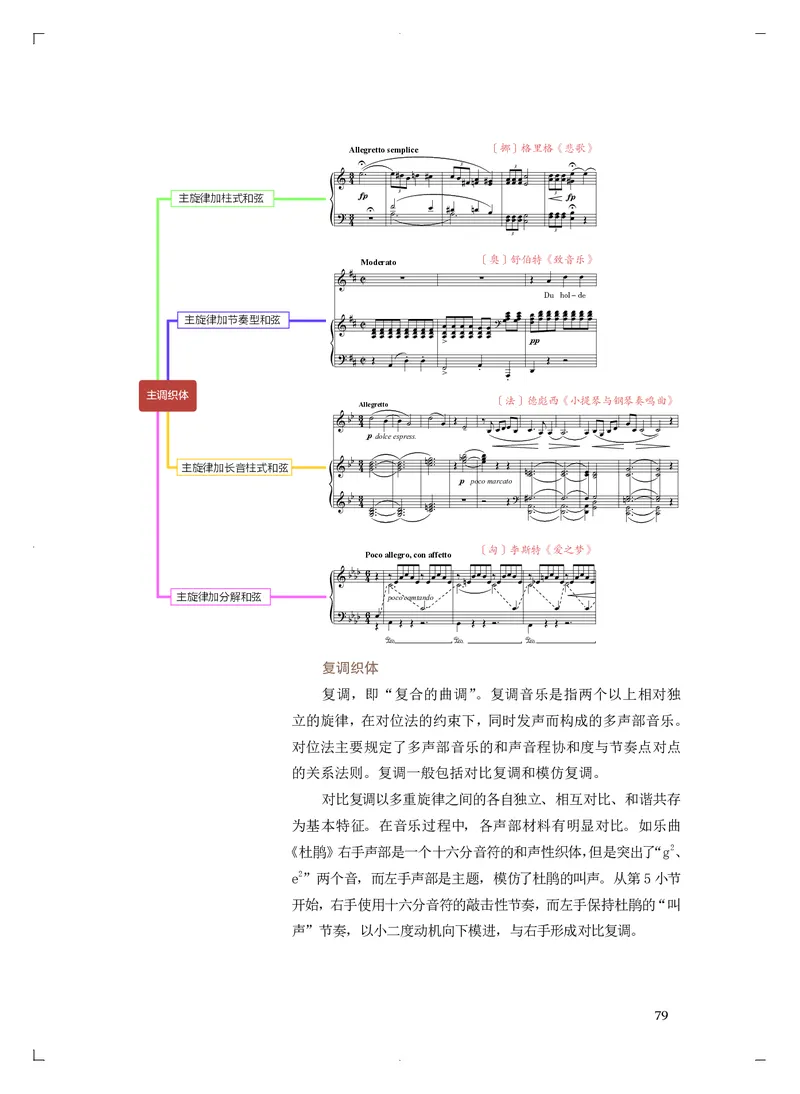 人音版音乐必修4高清教材_4-教培资料-26年最新资料-同步更新_初中高中教资_03科三专项（进去保存报考的学科即可）_02科三专项（笔记真题思维导图教学设计版本二）
