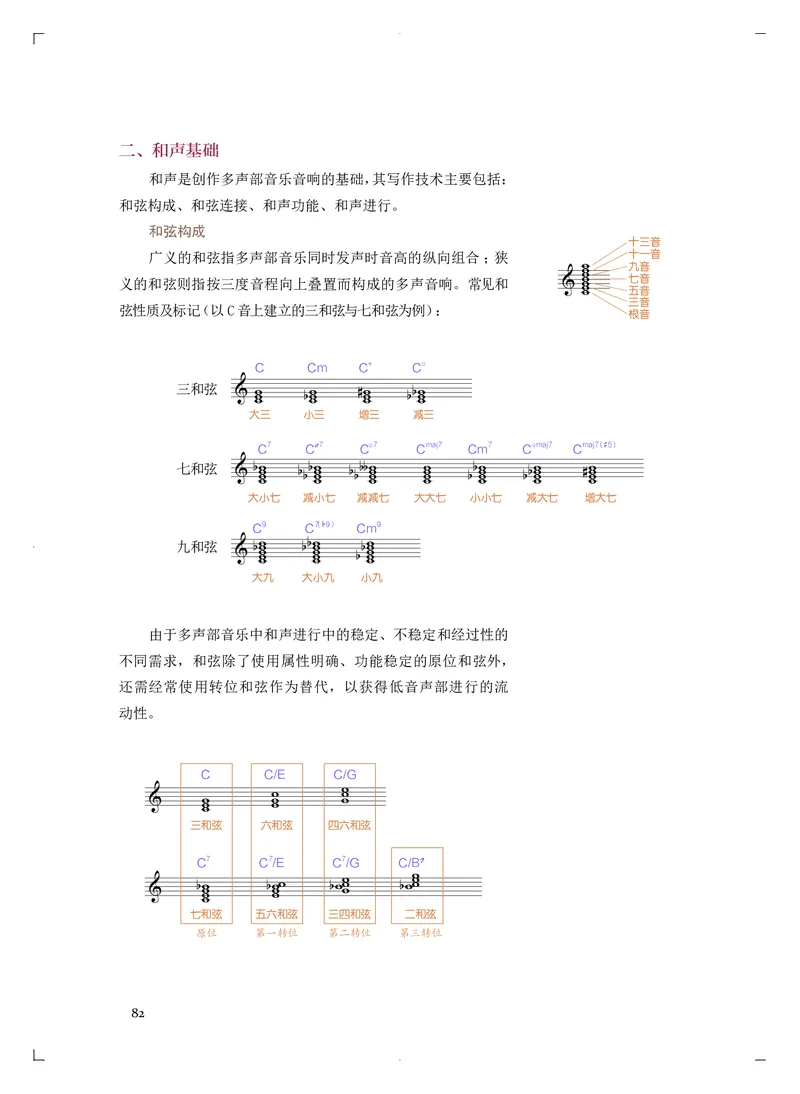 人音版音乐必修4高清教材_4-教培资料-26年最新资料-同步更新_初中高中教资_03科三专项（进去保存报考的学科即可）_02科三专项（笔记真题思维导图教学设计版本二）