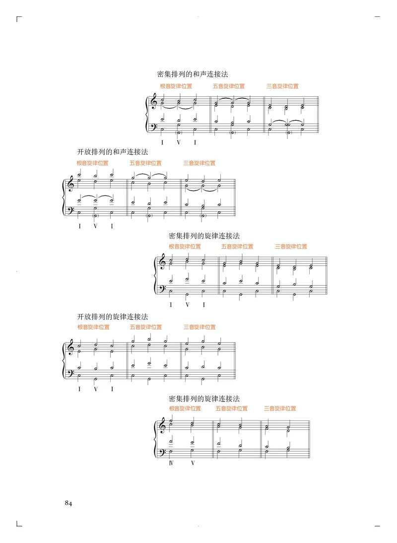 人音版音乐必修4高清教材_4-教培资料-26年最新资料-同步更新_初中高中教资_03科三专项（进去保存报考的学科即可）_02科三专项（笔记真题思维导图教学设计版本二）