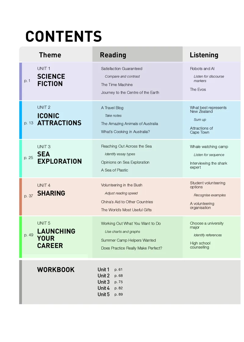 人教版英语选修第四册高清教材_4-教培资料-26年最新资料-同步更新_初中高中教资_03科三专项（进去保存报考的学科即可）_02科三专项（笔记真题思维导图教学设计版本二）