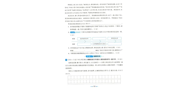 学会尊重《你别想让河马走开》_小学生作文专项名师课合集16套小学~视频+PDF_021.探秘图画王国&mdash;看图作文全攻略_第6讲学会尊重《你别想让河马走开》