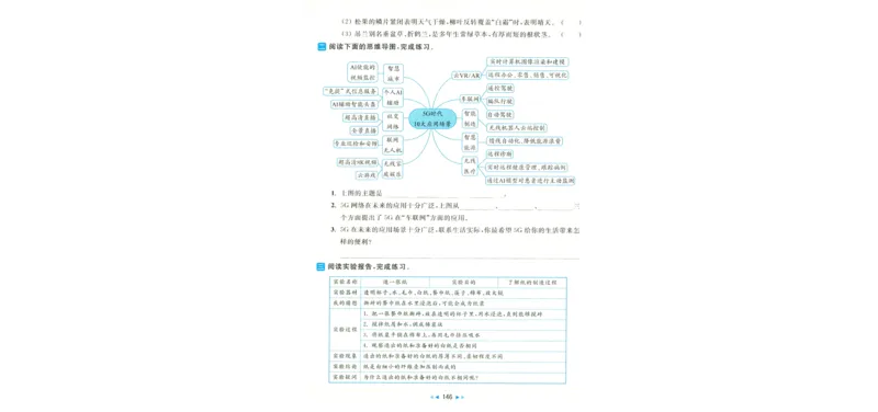 学会尊重《你别想让河马走开》_小学生作文专项名师课合集16套小学~视频+PDF_021.探秘图画王国&mdash;看图作文全攻略_第6讲学会尊重《你别想让河马走开》