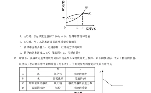 2017年福建省中考化学真题及答案_中考真题_5.化学中考真题2015-2024年_地区卷_福建省_福建中考化学11-22