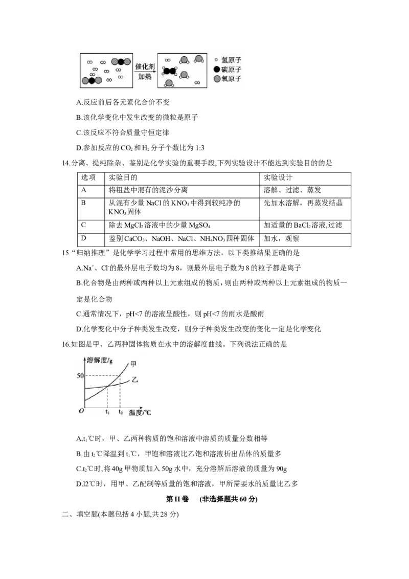 2018年山东省聊城市中考化学试卷及答案_中考真题_5.化学中考真题2015-2024年_地区卷_山东省_山东聊城化学10-21