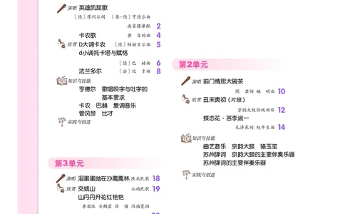 人音版8年级音乐下册高清教材_4-教培资料-26年最新资料-同步更新_初中高中教资_03科三专项（进去保存报考的学科即可）_02科三专项（笔记真题思维导图教学设计版本二）
