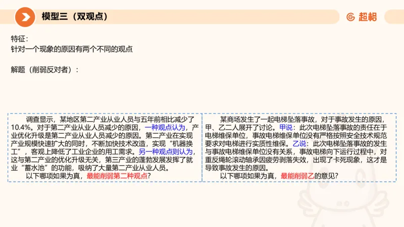 考点梳理_2026考公资料_超格合集_公考-理论班2026超格行测申论（六合一）理论实战班_判断推理理论实战班程意&义恒_课件