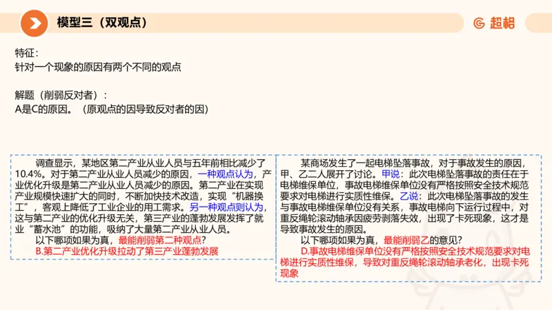 考点梳理_2026考公资料_超格合集_公考-理论班2026超格行测申论（六合一）理论实战班_判断推理理论实战班程意&义恒_课件