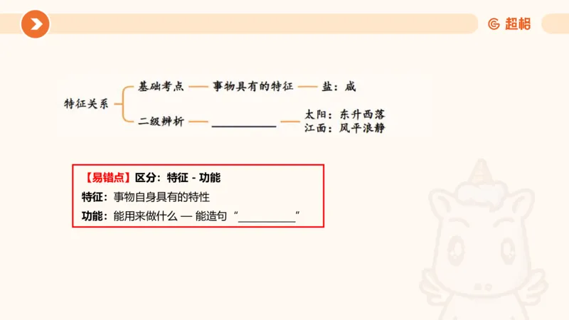 考点梳理_2026考公资料_超格合集_公考-理论班2026超格行测申论（六合一）理论实战班_判断推理理论实战班程意&义恒_课件