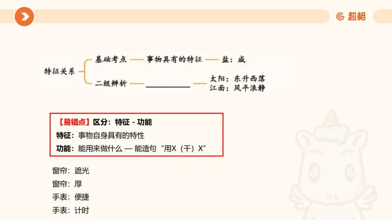 考点梳理_2026考公资料_超格合集_公考-理论班2026超格行测申论（六合一）理论实战班_判断推理理论实战班程意&义恒_课件