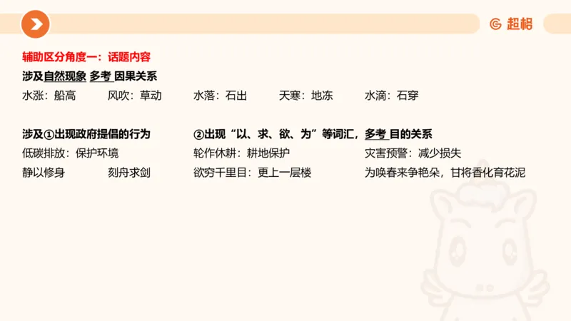 考点梳理_2026考公资料_超格合集_公考-理论班2026超格行测申论（六合一）理论实战班_判断推理理论实战班程意&义恒_课件