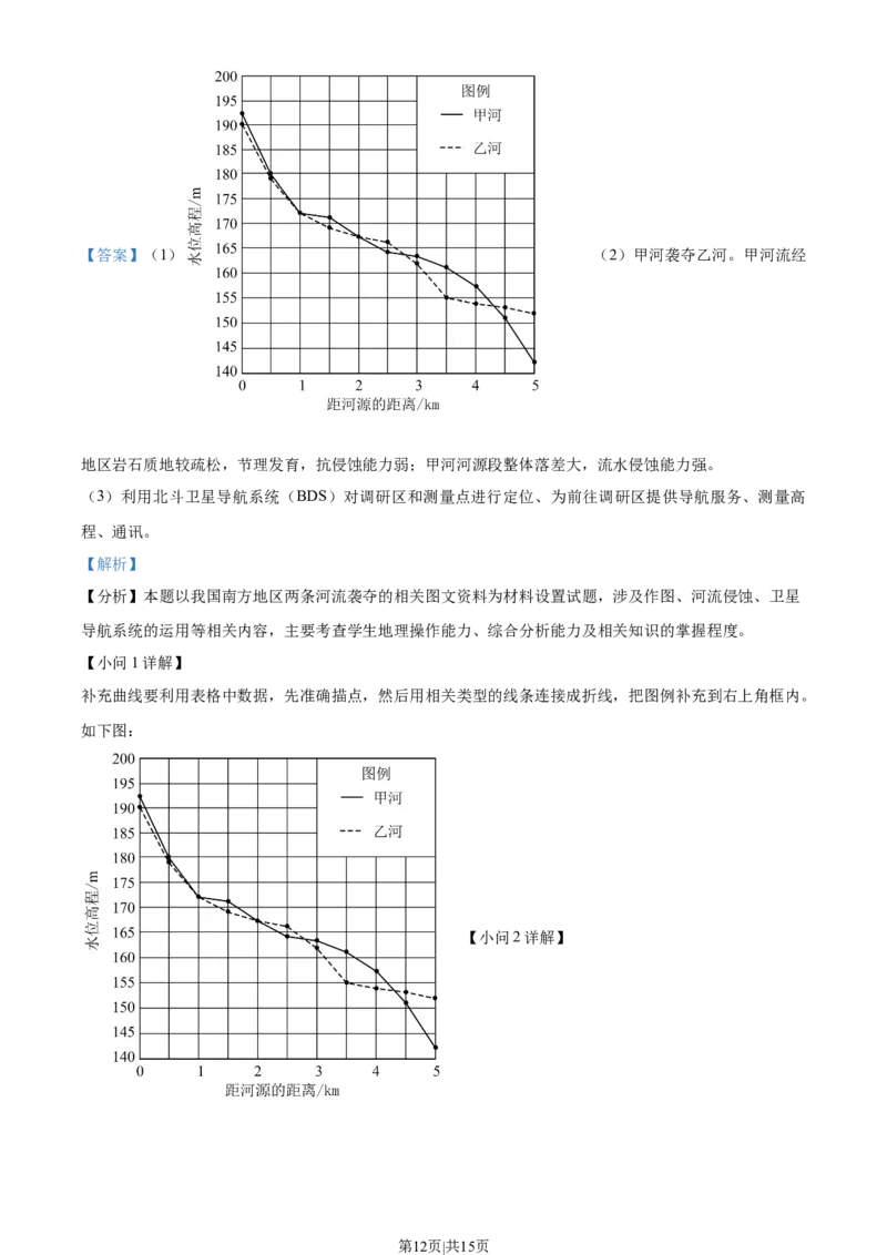 2023年高考地理试卷（湖南）（解析卷）_1.高考2025全国各省真题+答案_01.2008-2024全国高考真题（按省份分类）_8.湖南_2008-2024&middot;（湖南）地理高考真题