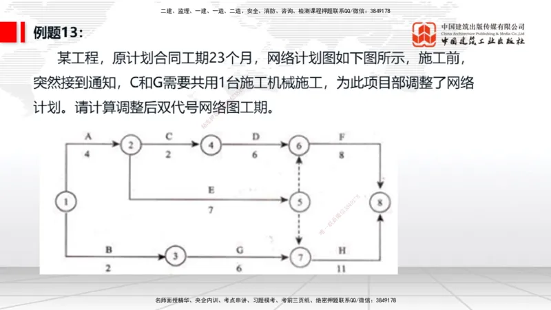 03节2025一建《通信》必会案例强化直播课（08.25）_2026年一级建造师_2026年一建通信_2025年一建通信SVIP_04-冲刺串讲✿考点强化✿小灶集训_14-通信《必会案例强化》杨鹏JGS_讲义