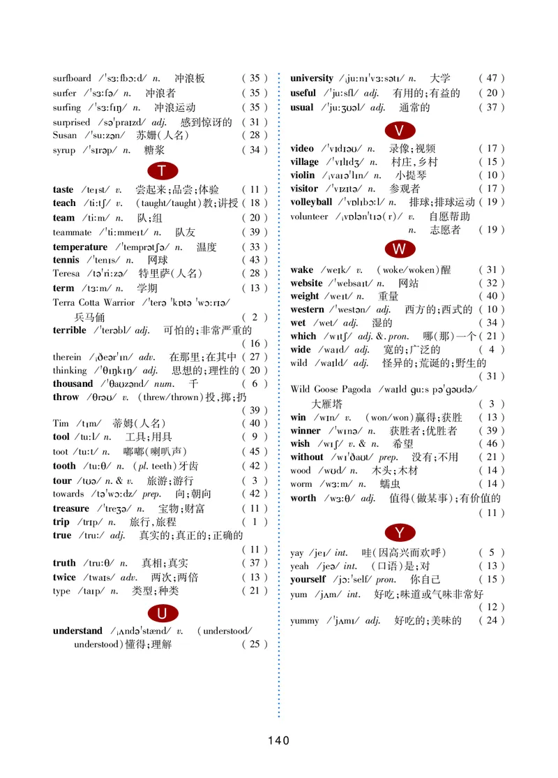 冀教版7年级英语下册高清教材_4-教培资料-26年最新资料-同步更新_初中高中教资_03科三专项（进去保存报考的学科即可）_02科三专项（笔记真题思维导图教学设计版本二）