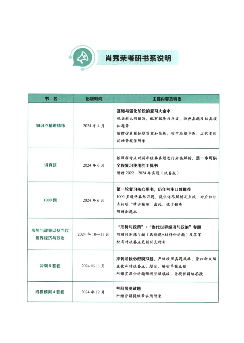 25肖秀荣1000题-解析册_2026考公资料_（49）政治理论合集_政治理论合集_2025考研政治pdf（笔记）_肖秀荣考研政治_25肖1000题PDF