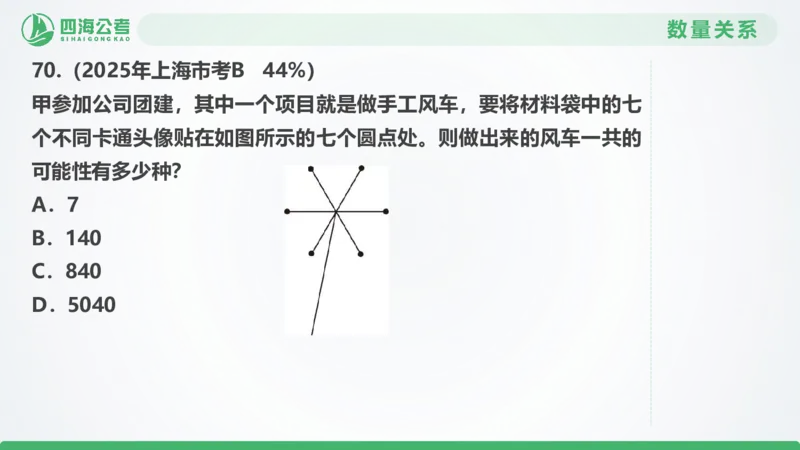 25下半年国考套卷二期卷7言语理解+数量关系_2026考公资料_（01）花生十三_03套题班2026年花生十三行测申论套题二期_行测套题_言语+数量课件