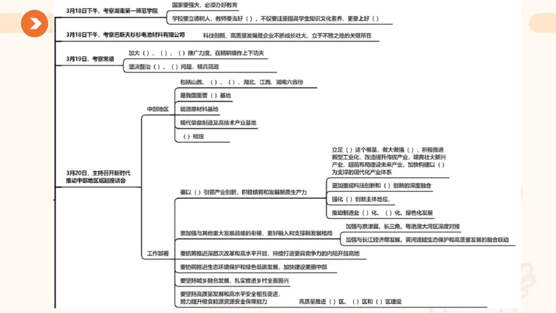 3月时政梳理（上）_2026考公资料_（05）超格_超格时政_24时政合集_2024超格时政梳理+时政刷题_2024年时政梳理_03、3月梳理