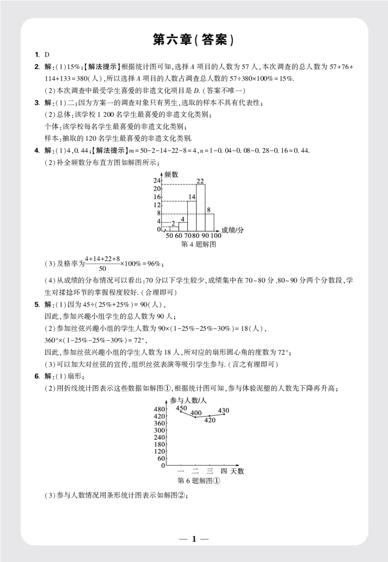 第六章答案_2026万唯系列预习复习_2025版《万唯初中预习视频课》789年级上册多版本_2025版万唯新初一预习视频课数学北师版_视频_更多好题推荐_《情境题与中考新考法&middot;七年级上册》