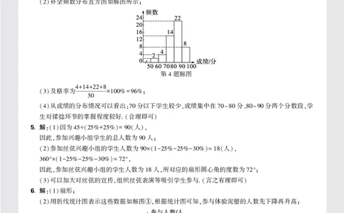 第六章答案_2026万唯系列预习复习_2025版《万唯初中预习视频课》789年级上册多版本_2025版万唯新初一预习视频课数学北师版_视频_更多好题推荐_《情境题与中考新考法&middot;七年级上册》