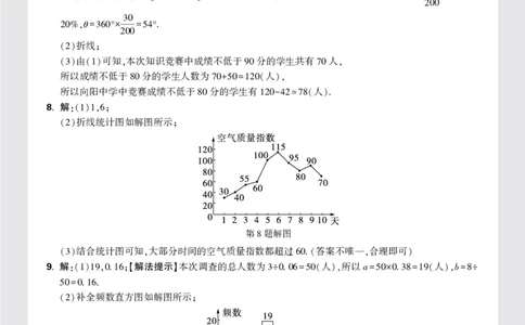 第六章答案_2026万唯系列预习复习_2025版《万唯初中预习视频课》789年级上册多版本_2025版万唯新初一预习视频课数学北师版_视频_更多好题推荐_《情境题与中考新考法&middot;七年级上册》