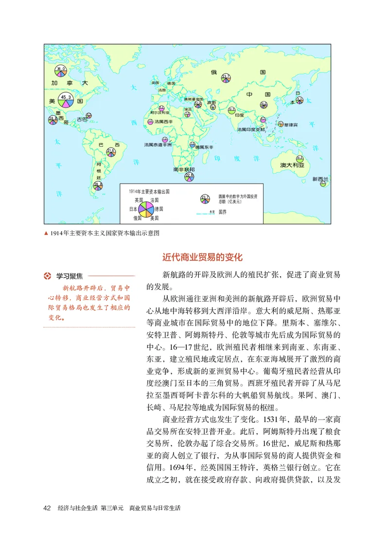人教版历史选修2高清教材_4-教培资料-26年最新资料-同步更新_初中高中教资_03科三专项（进去保存报考的学科即可）_02科三专项（笔记真题思维导图教学设计版本二）