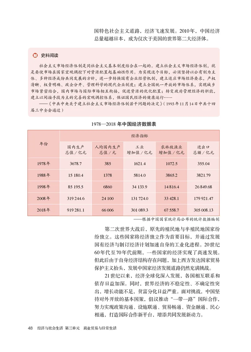 人教版历史选修2高清教材_4-教培资料-26年最新资料-同步更新_初中高中教资_03科三专项（进去保存报考的学科即可）_02科三专项（笔记真题思维导图教学设计版本二）