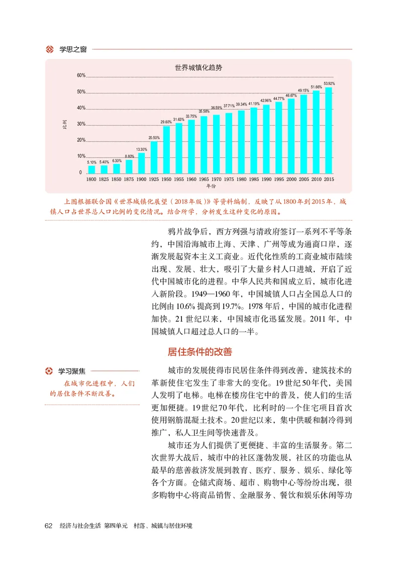 人教版历史选修2高清教材_4-教培资料-26年最新资料-同步更新_初中高中教资_03科三专项（进去保存报考的学科即可）_02科三专项（笔记真题思维导图教学设计版本二）