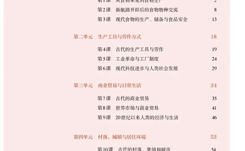 人教版历史选修2高清教材_4-教培资料-26年最新资料-同步更新_初中高中教资_03科三专项（进去保存报考的学科即可）_02科三专项（笔记真题思维导图教学设计版本二）