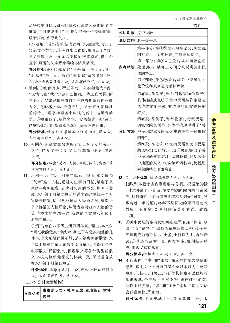 主书答案统_2026万唯系列预习复习_2025版《万唯初中预习视频课》789年级上册多版本_2025版万唯初二预习视频课语文人教版上册_视频_答案详解详析_答案详解详析