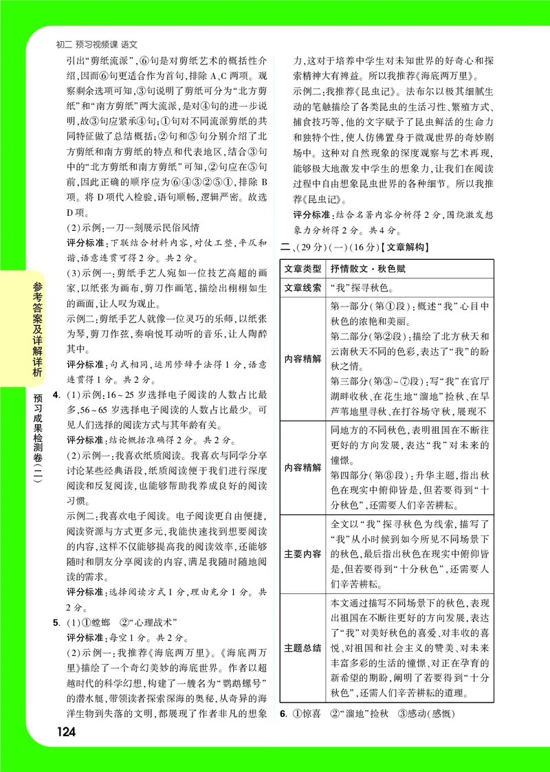 主书答案统_2026万唯系列预习复习_2025版《万唯初中预习视频课》789年级上册多版本_2025版万唯初二预习视频课语文人教版上册_视频_答案详解详析_答案详解详析
