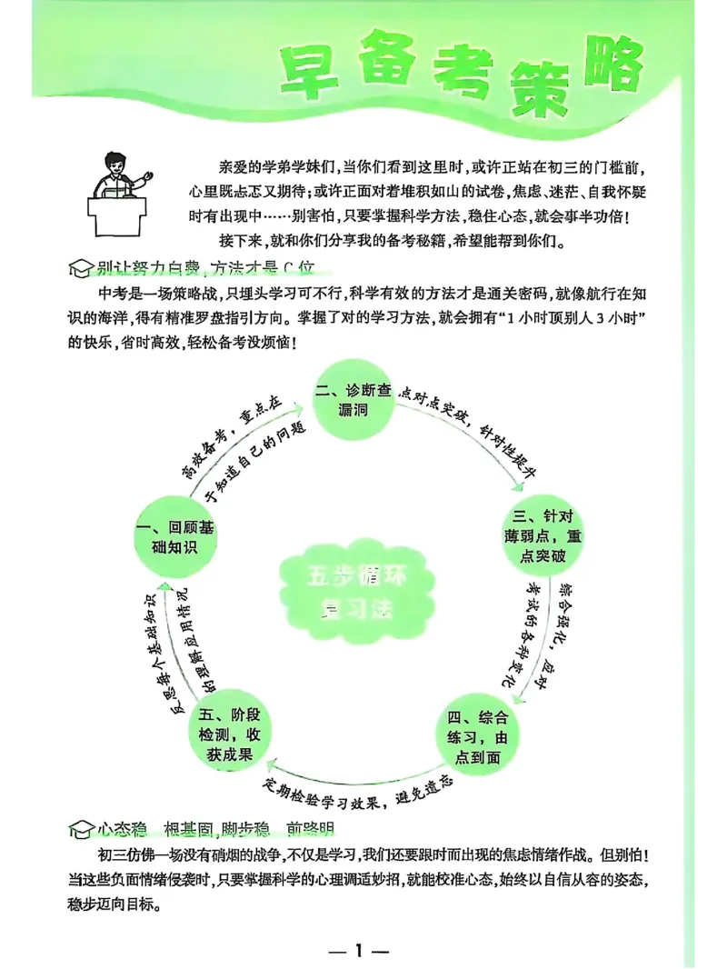 五步循环复习法_2026万唯系列预习复习_2026版初中《万唯早复习》中考物理
