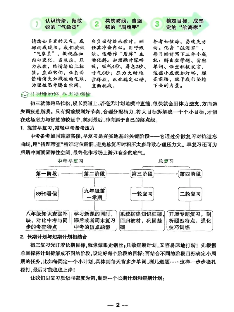 五步循环复习法_2026万唯系列预习复习_2026版初中《万唯早复习》中考物理